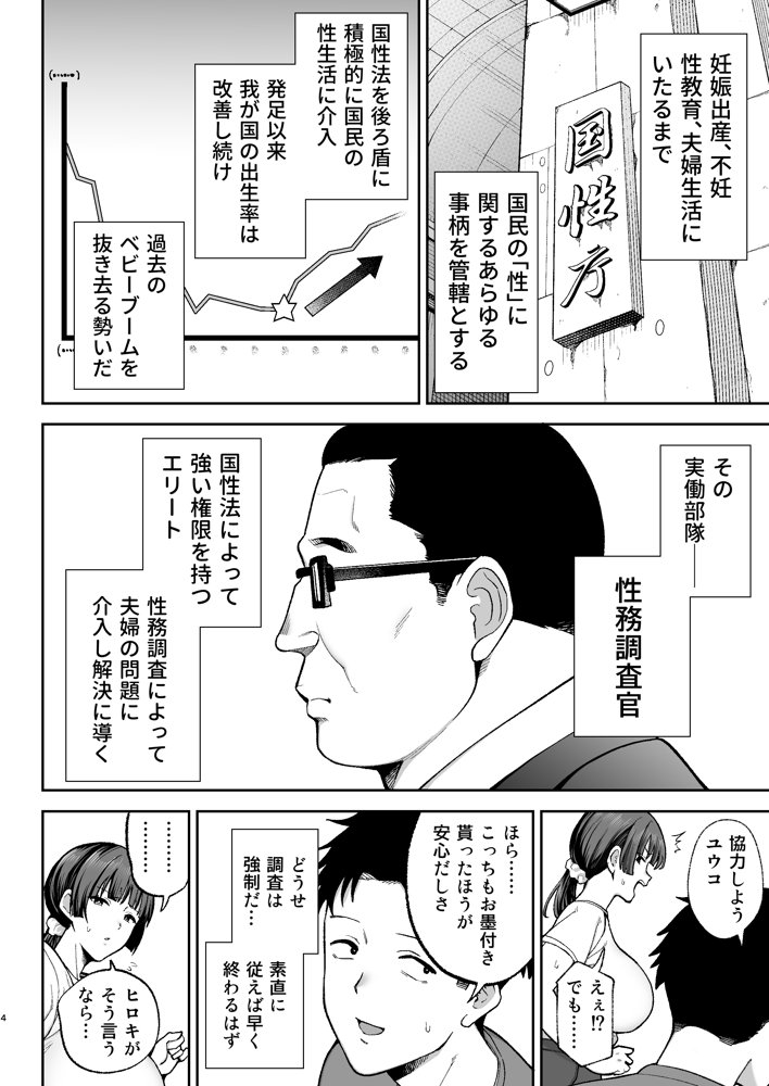 性務調査は突然に。 〜愛する妻への生ハメ調査〜